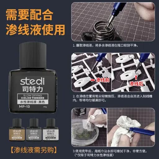 Panel Liner Pen / قلم تخطيط لوحات