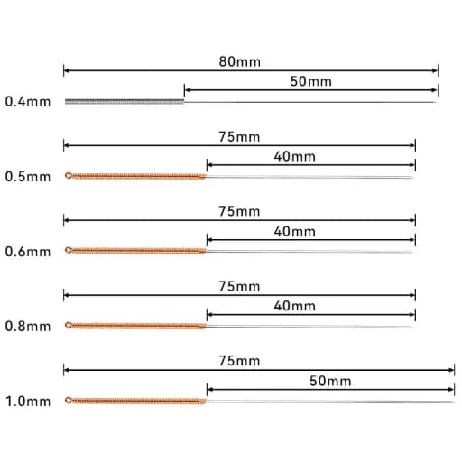 Nozzle Cleaning Needle Kit (0.4/0.5/0.6/0.8/1.0 mm) / مجموعة إبر تنظيف فوهات (0.4/0.5/0.6/0.8/1.0 مم)