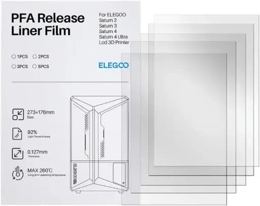 Elegoo Saturn 4 PFA Film (5-in-1) / غشاء PFA لـ Elegoo Saturn 4