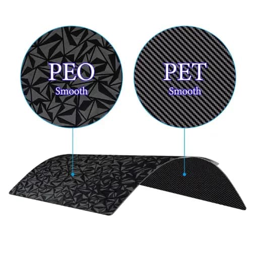 Double Sided Hotbed Sticker for Bambu Lab X1 / P1P 257*257mm (peo+pet) without Magnetic base / ملصق سرير ساخن سرير ساخن قاعدة مغناطيسية
