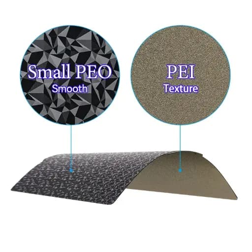 Double Sided Hotbed Sticker for Bambu Lab X1 / P1P 257*257mm (peo+pei) without Magnetic base / ملصق سرير ساخن سرير ساخن قاعدة مغناطيسية