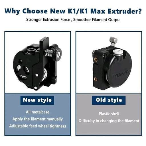 K Series Extruder Upgrade Kit / مجموعة ترقية أكسترودر سلسلة K